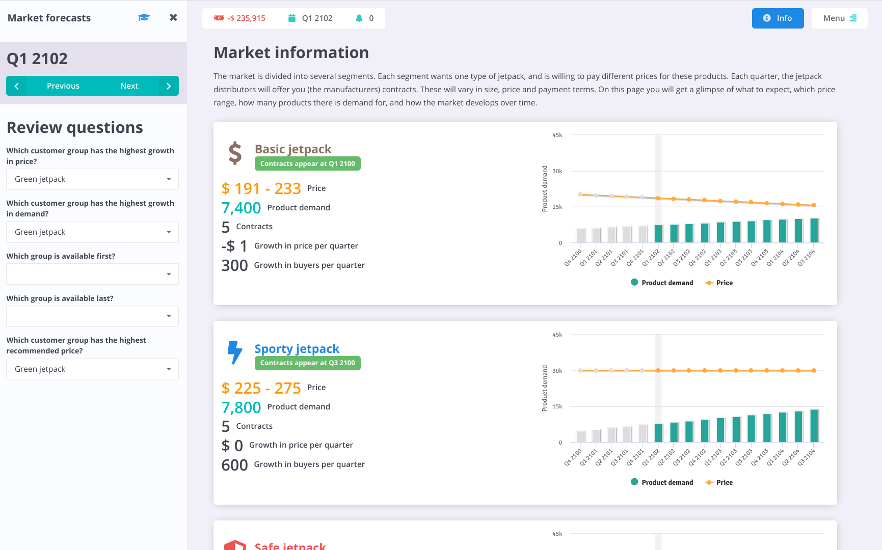 Market analysis screenshot